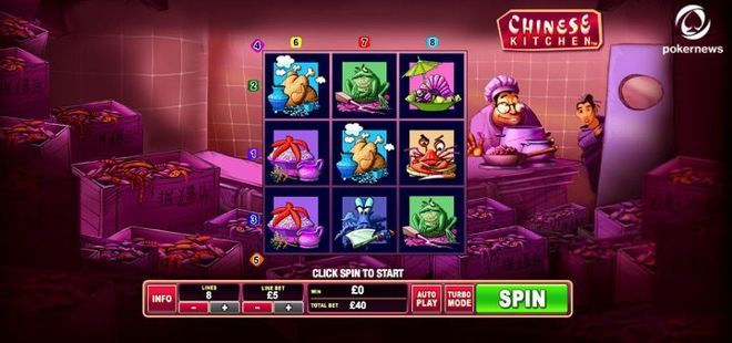 Play The Catch The Cat Slots With No Download